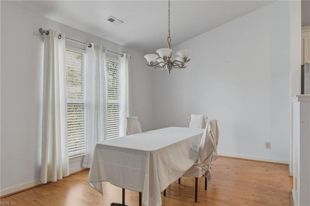 226 Island Cove CT C, Hampton, VA 23669