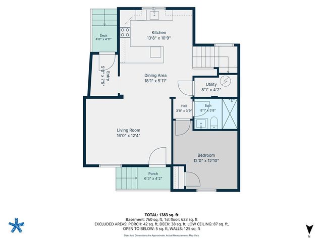 6 Potter Street, Newport, RI 02840