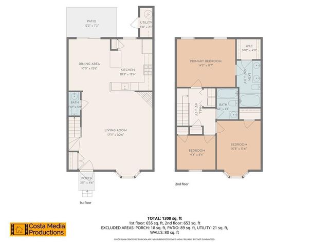 960 Prestwyck Court, Alpharetta, GA 30004