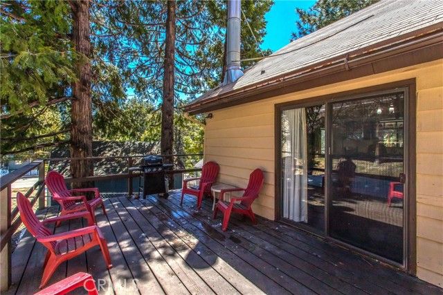 31822 Panorama Drive, Running Springs, CA 92382