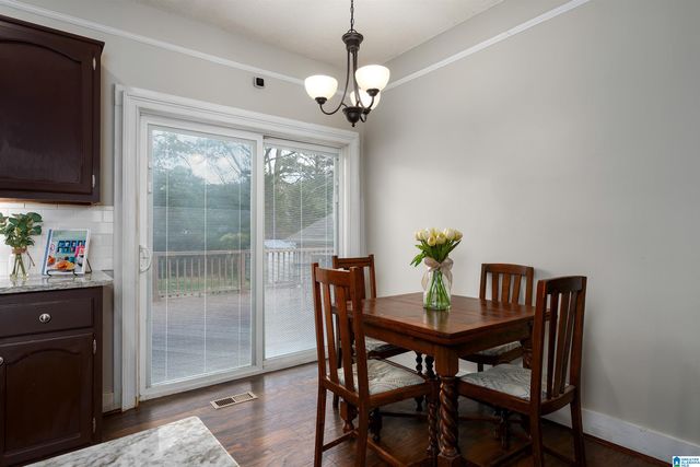 7999 ALABAMA HIGHWAY 174, Odenville, AL 35120