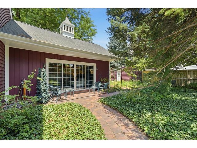 2278 S Milwaukee St, Denver, CO 80210