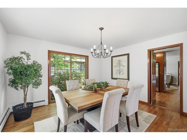 2278 S Milwaukee St, Denver, CO 80210