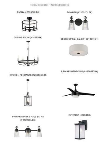 3716 Oakmont TRAIL, Waukesha, WI 53188