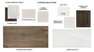 1129 Sunset Hill WAY, Georgetown, TX 78628