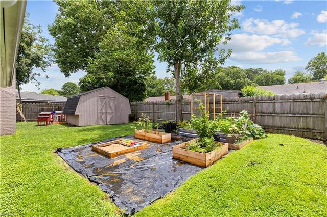 3709 Pine Grove LN, Virginia Beach, VA 23452