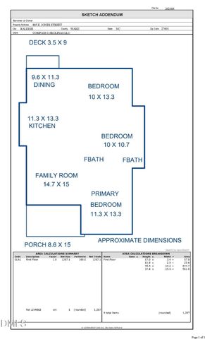 805 E Jones Street, Raleigh, NC 27601