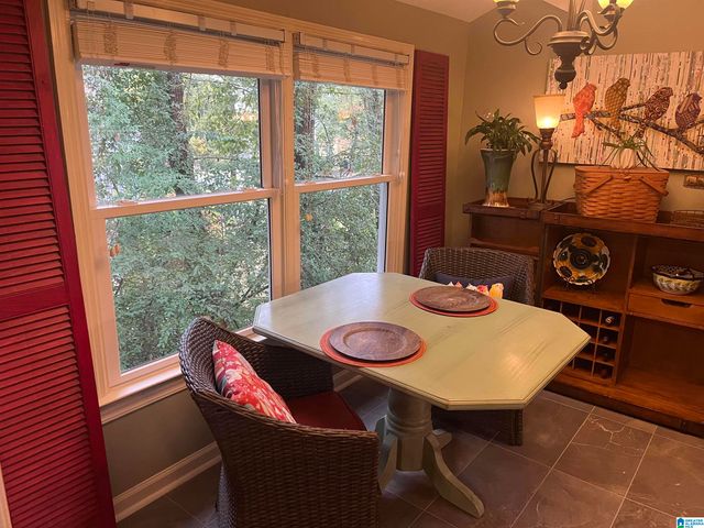 209 AVANTI CIRCLE, Hoover, AL 35226