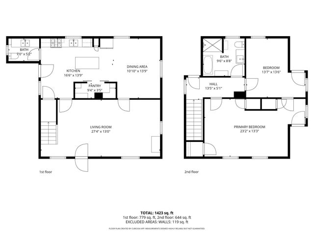 101 Jackson Avenue SW, Watertown, MN 55388
