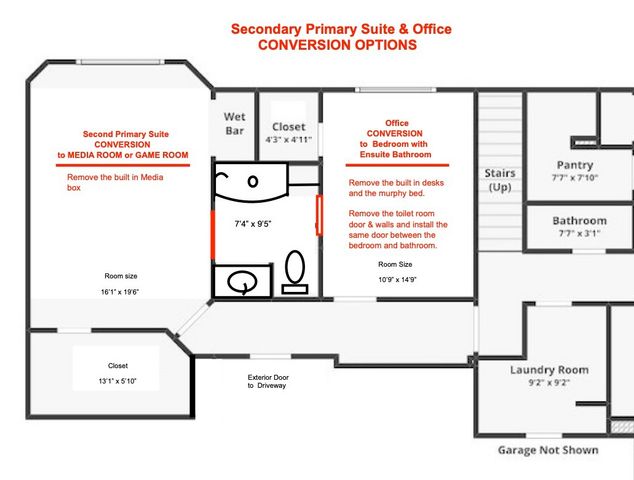 1520 Snider Ct., Lucas, TX 75002