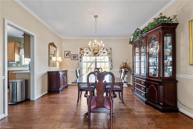 3019 Grasmere Drive, Greensboro, NC 27410