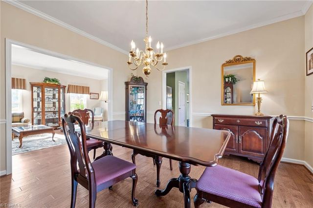 3019 Grasmere Drive, Greensboro, NC 27410