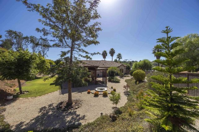 1726 York View Circle, Vista, CA 92084