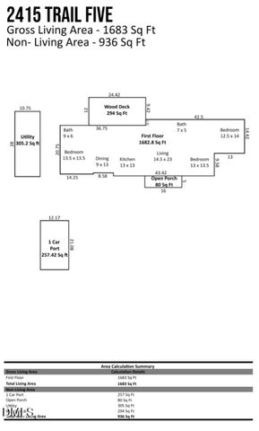 2415 Trail Five, Burlington, NC 27215