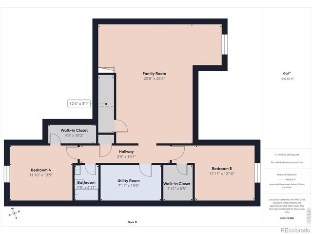 8205 River Run Drive, Greeley, CO 80634