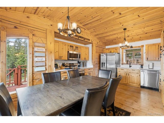 231 Kimmes Ln, Breckenridge, CO 80424
