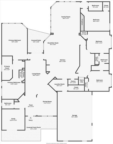 3949 Siena Drive, Frisco, TX 75033