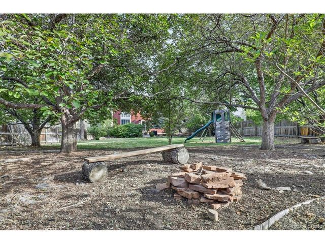 9771 W Unser Ave, Littleton, CO 80128