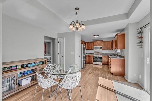 142 Aspen Lane, Lawrence, KS 66049