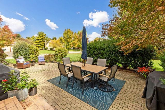 7246 Sundown Court, Dublin, OH 43017