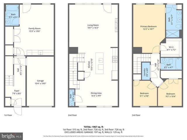 7255 MARTIN FARM CIR, Baltimore, MD 21237