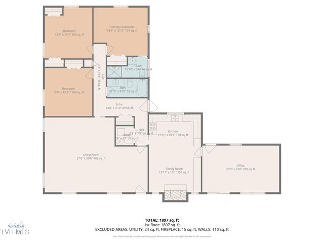 213 Robin Road, Bristol, TN 37620