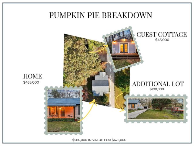 5704 Pumpkin Pie Lane, Chattanooga, TN 37409