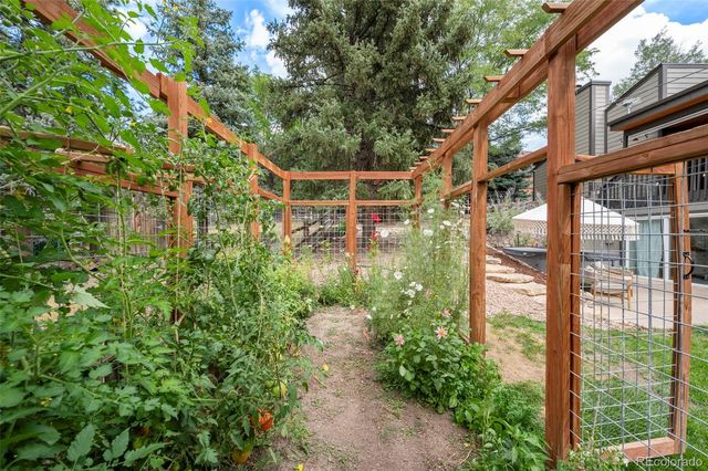 5577 Quinlin Court, Parker, CO 80134