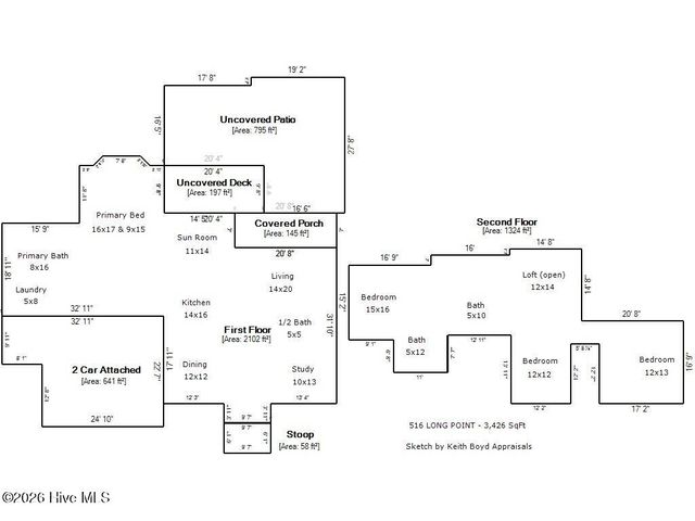 516 Long Point Road, Chocowinity, NC 27817