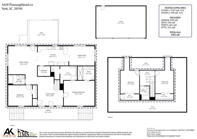 3429 Thoroughbred Lane, York, SC 29745