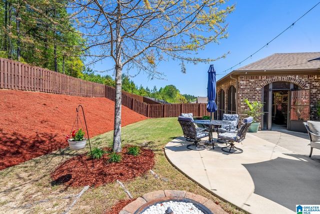 462 BALLANTRAE ROAD, Pelham, AL 35124