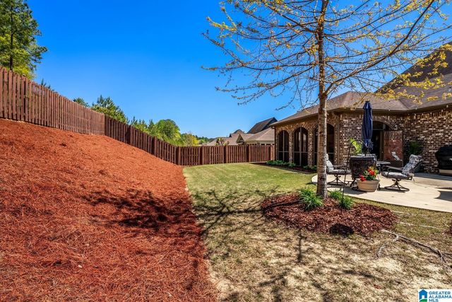 462 BALLANTRAE ROAD, Pelham, AL 35124