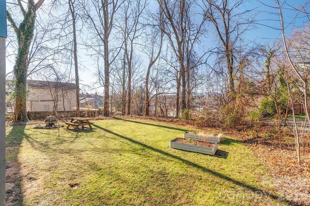 54 N Liberty Street, Asheville, NC 28801