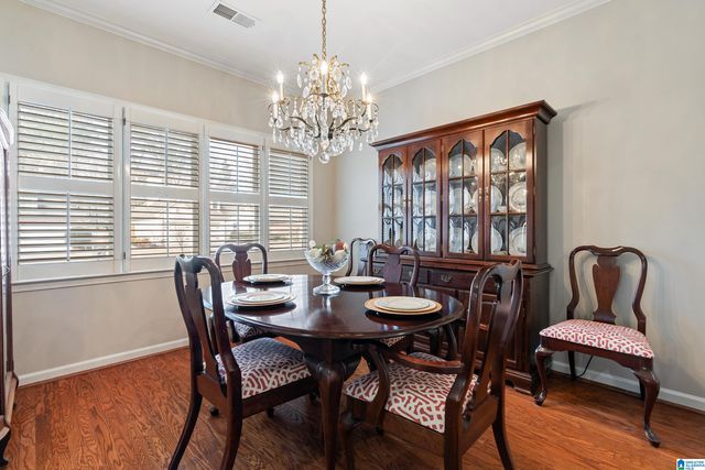 4723 GUILFORD WAY, Hoover, AL 35242