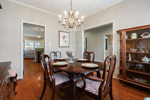 4723 GUILFORD WAY, Hoover, AL 35242