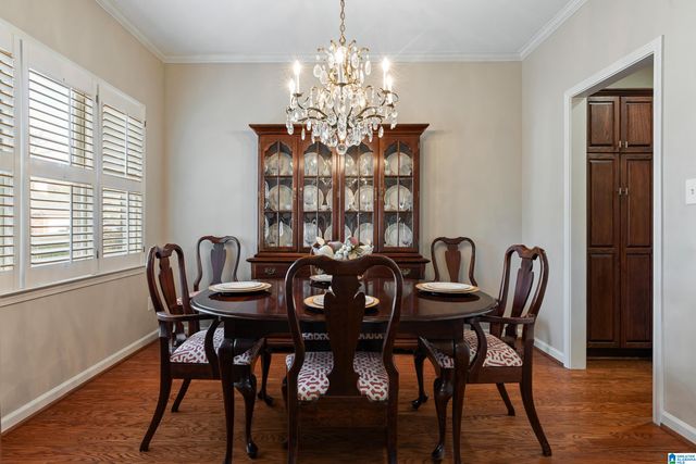 4723 GUILFORD WAY, Hoover, AL 35242