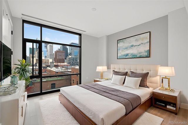 1901 Wazee Street 515, Denver, CO 80202