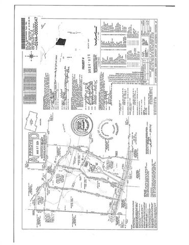 14400 Osage Creek Road, Springdale, AR 72762