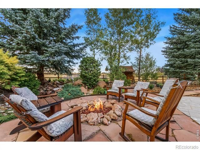 1101 Shelby Drive, Berthoud, CO 80513