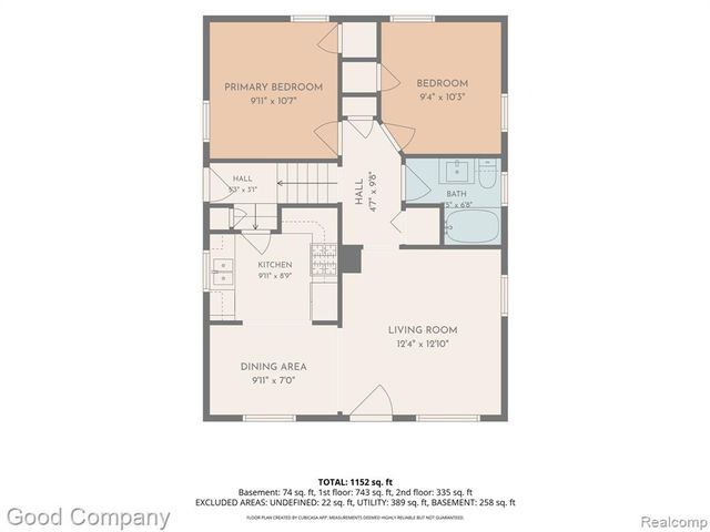 926 N Kenwood Avenue, Royal Oak, MI 48067