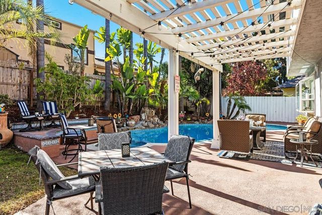 4475 Saint Andrews Place, Oceanside, CA 92057