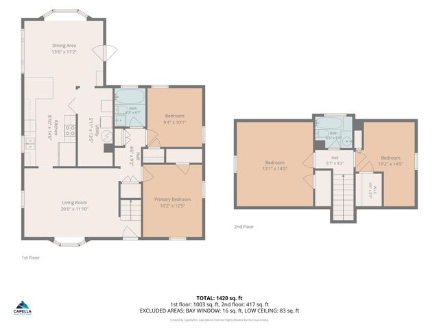 1232 Skillman Avenue W, Roseville, MN 55113