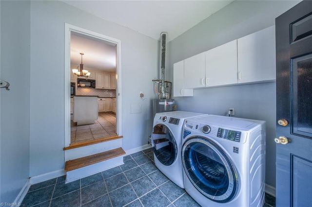 1320 Abingdon Way, Winston-salem, NC 27106