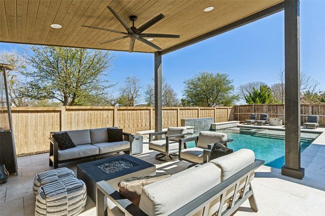 1404 Big Creek Drive, Mckinney, TX 75071