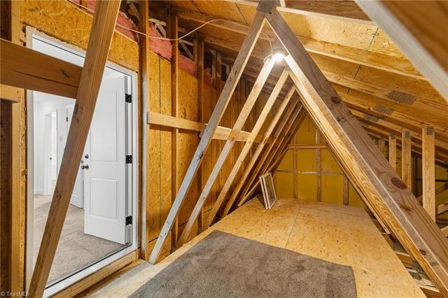 4310 Mossy Wood Circle, Greensboro, NC 27409