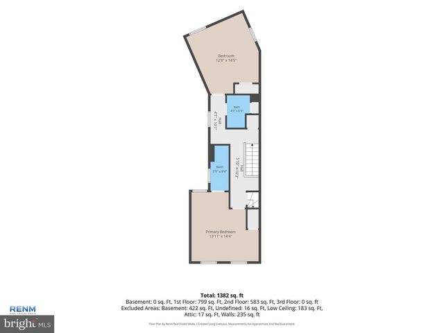 238 S 4TH ST, Columbia, PA 17512