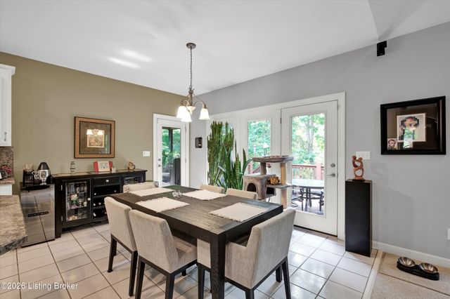 2710 Razor View Ct, Louisville, KY 40299
