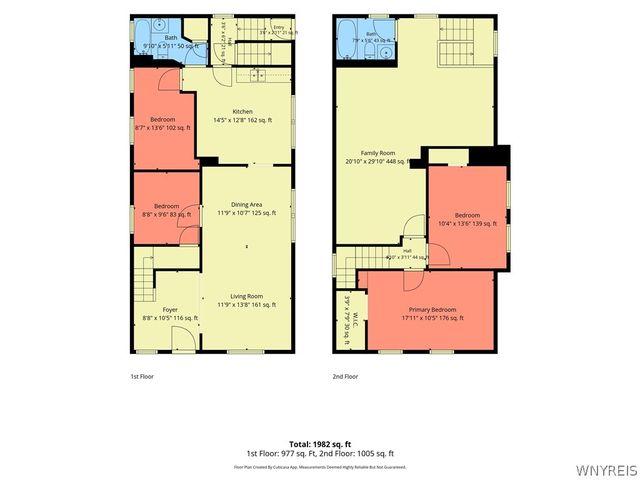 97 Nevada Avenue, Buffalo, NY 14211