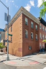 122 2ND Street, New York City, NY 11231