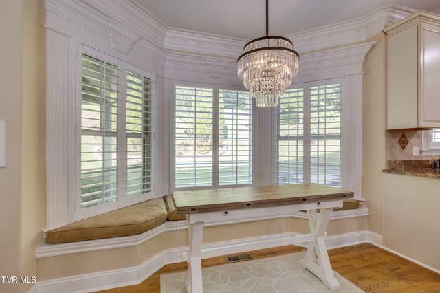 1221 Sussex Drive, Kingsport, TN 37660
